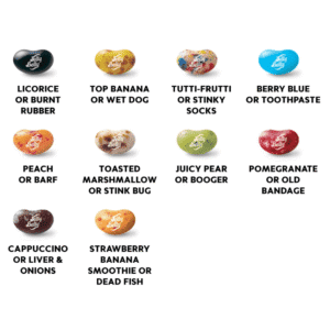 Bean Boozled Jelly Belly Edicion 7th - Sabores