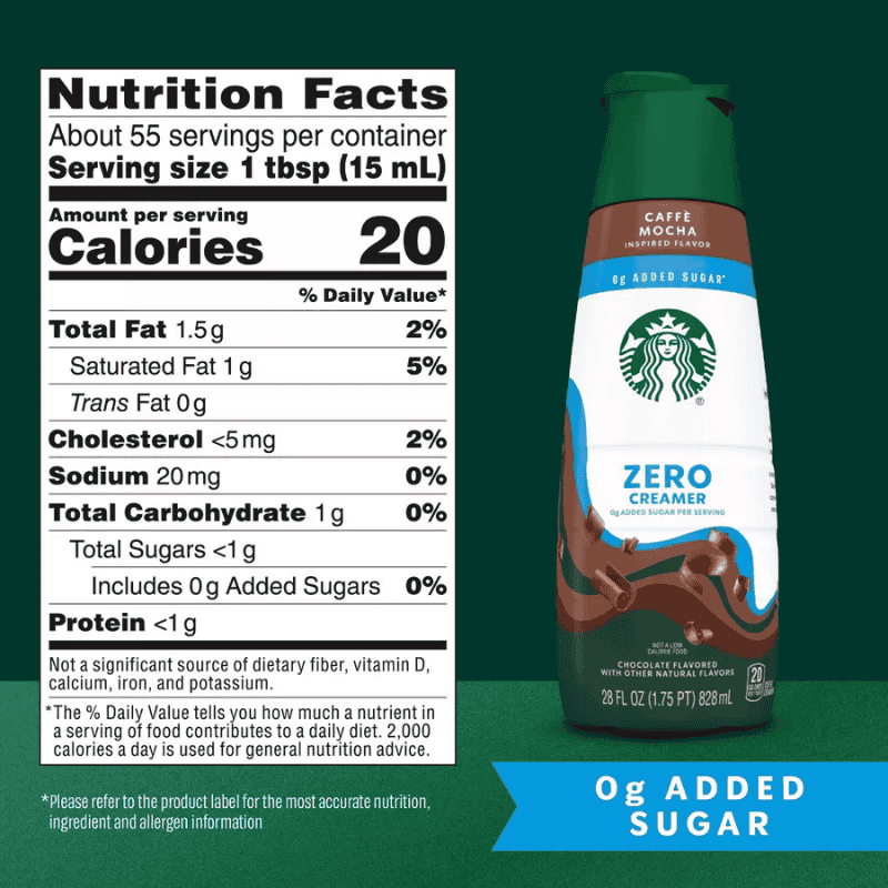 Starbucks Zero Sugar Caffe Mocha 28oz 828ml informacion nutrimental